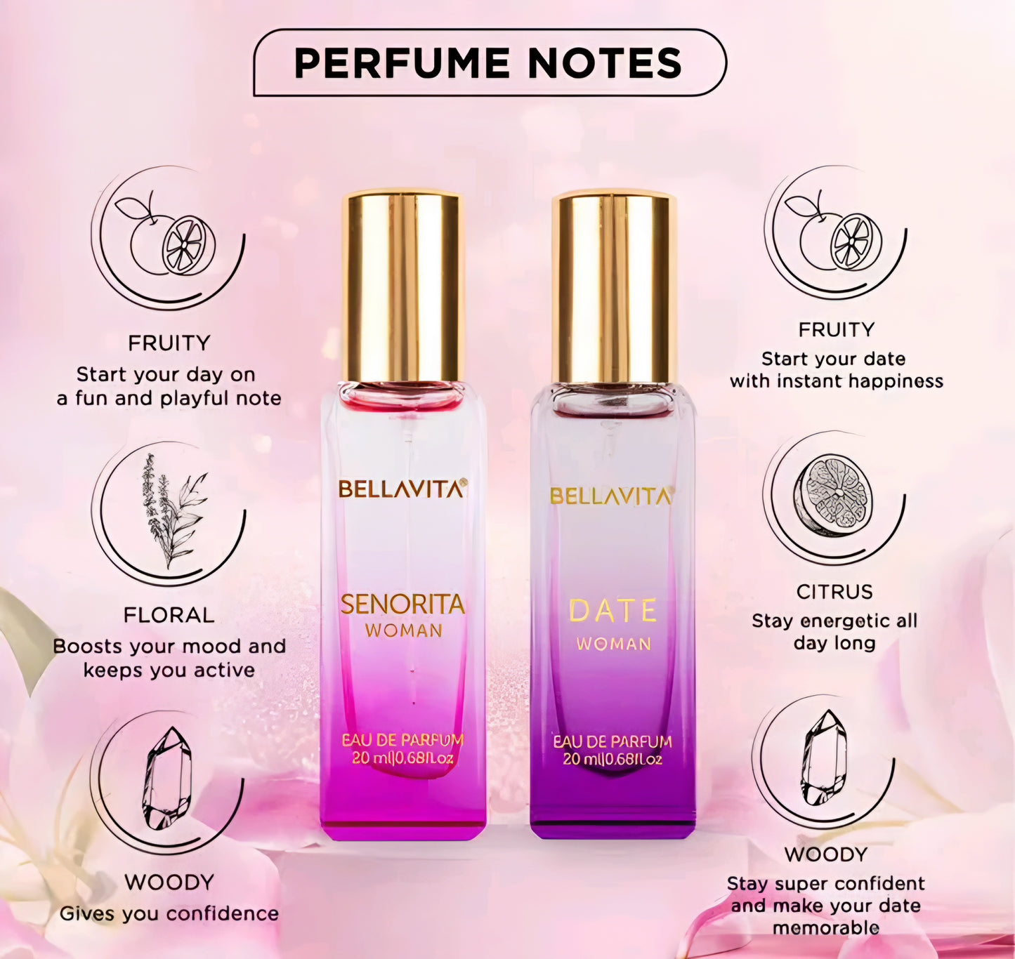 Bella Vita Luxury Women Perfume Duo Set – Date & Senorita
