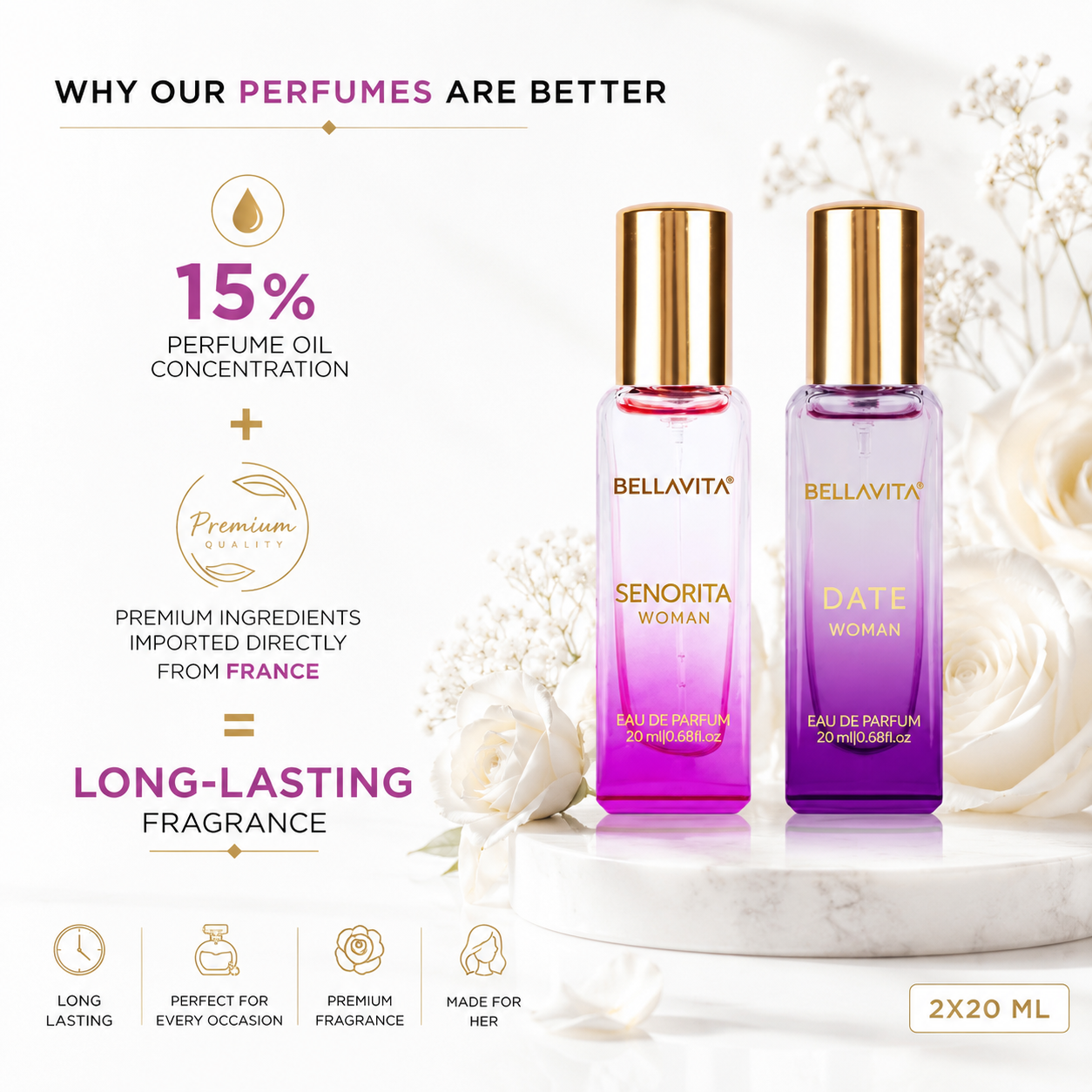 Bella Vita Luxury Women Perfume Duo Set – Date & Senorita